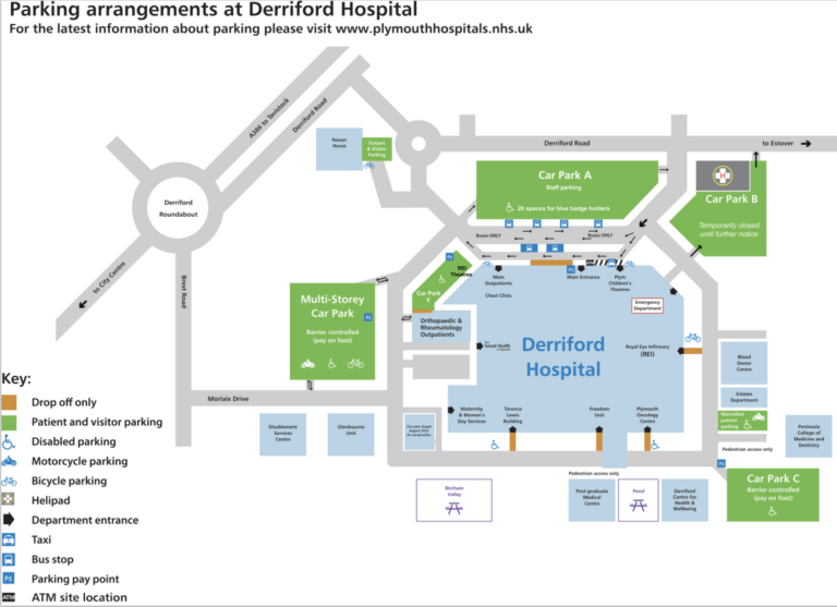 Derriford Hospital, Plymouth - South West Fetal Network